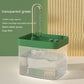 Dogs4Cats - AquaSip Fountain